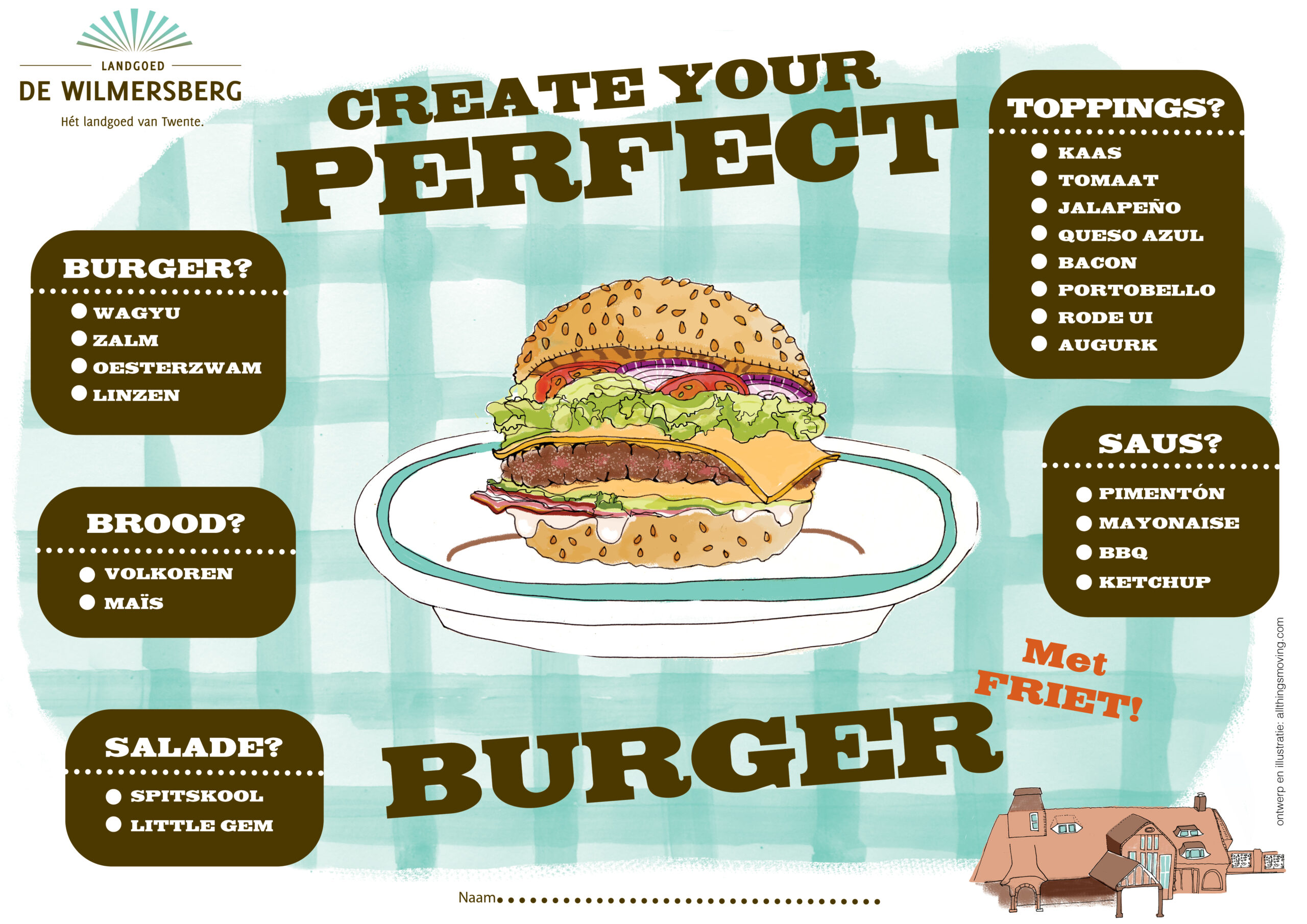 wilmersberg_placemat_modified copy
